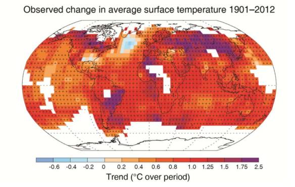 IPCC SPM: Figure 1b